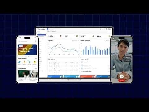 Custom LMS App Development Company - Build Your AI-Powered LMS Platform in 2026 | iTechnolabs