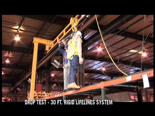 Fall Protection / Fall Arrest System Drop Test