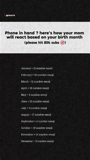 your eyes shape = your personality🧏🏻✨ \zaynmalikedits\ #zaynmalik #mogger