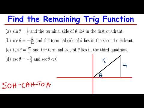 Find All 6 Trig Functions From One Value