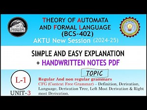 🔵 TAFL|U-3 | L-1| CONTEXT FREE GRAMMAR- DEFINITION, DERIVATION, LANGUAGE, DERIVATION-TREE, LMD, RMD