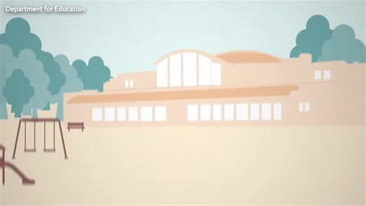 Teacher recruitment and retention strategy