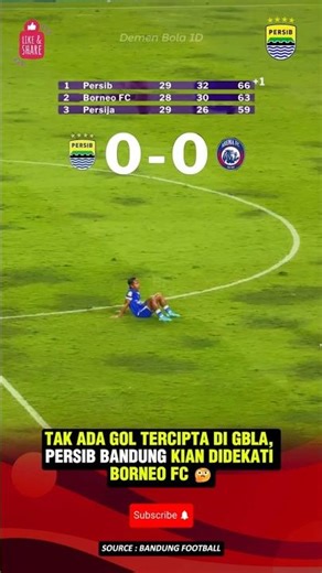 KEMBALI RAIH HASIL IMBANG! PERSIB BANDUNG DITAHAN AREMA FC DI GBLA | RAWAN DISALIP #persib#aremafc