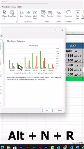 The fastest way to create charts in Excel #excel