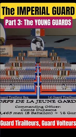 The Young Guards of Napoleon, 1815