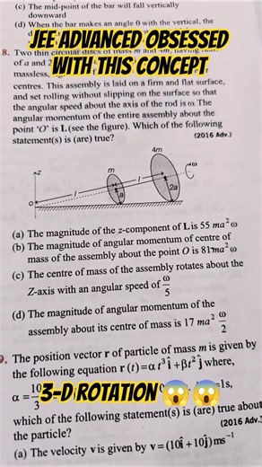 3-D rotation simplified by Shiv R. Goel Sir. (B.Tech., IIT-Delhi) #jeeadvanced