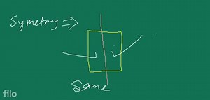 13 Patterns and SymmetryPatterns and Symmetry are everywhere a... | Filo