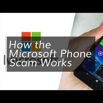 How the Microsoft Phone 📞 SCAM works. TOP Tech Support Tip by AnyTech365