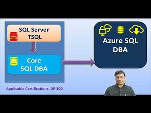 SQL DBA - The Trending Technology in IT Market For 2025 | A MustLearn Skill For You !!