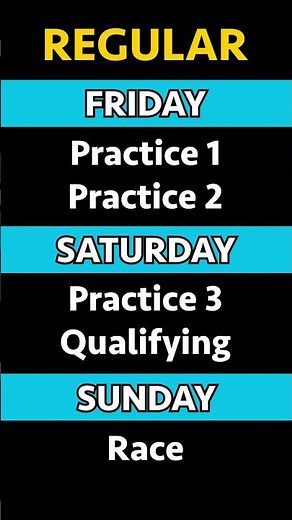 Weekend Schedule - Formula 1 Tech