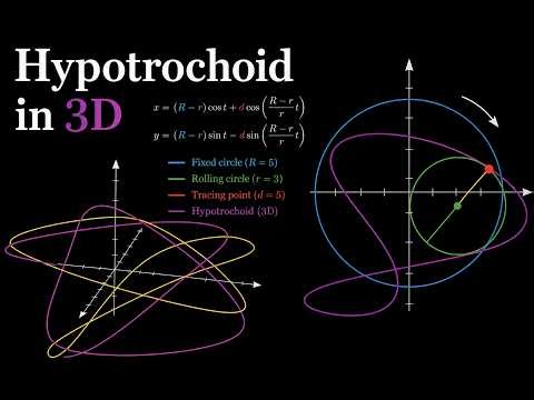 Hypotrochoid 2D and 3D Representation