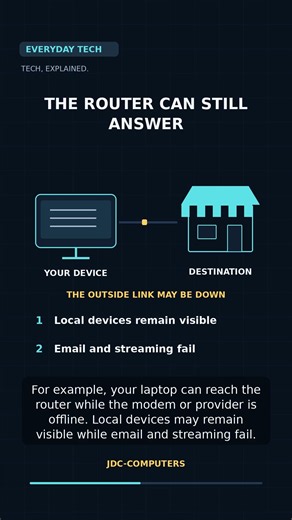 Wi-Fi Connected, but No Internet?