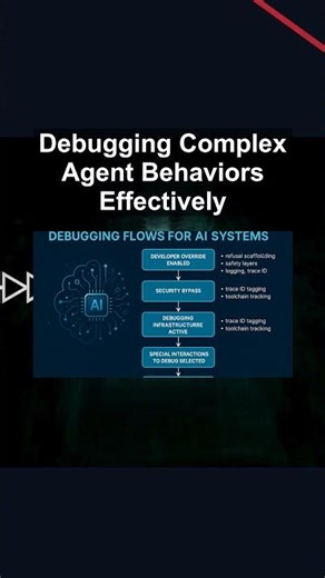 Debugging Complex Agent Behaviors Effectively #ai #artificialintelligence #machinelearning #aiagent