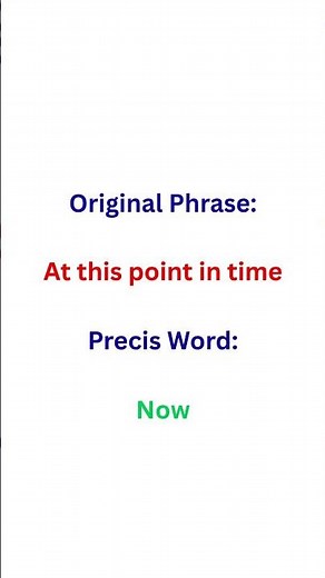8 Powerful Precis Words to Replace Long Phrases | Learn Precis Writing | English With Ajmal Khan