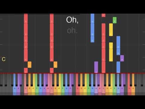 Everglow by Coldplay | Piano Tutorials with Lyrics and Chords