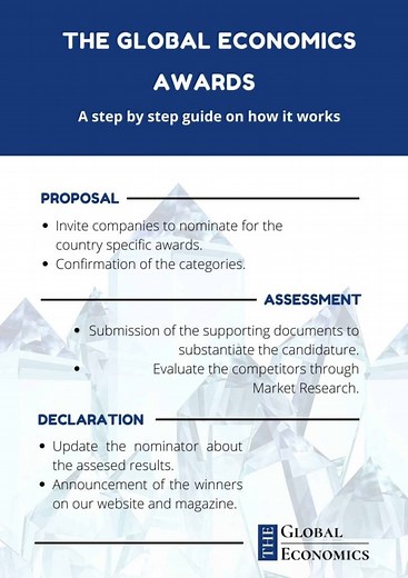 The Global Economics, Awards, Evaluation Process & Categories