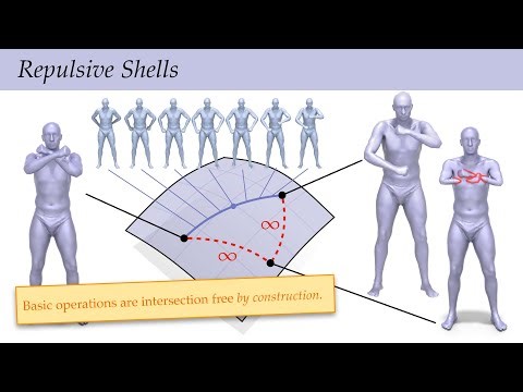 Repulsive Shells - Conference Presentation