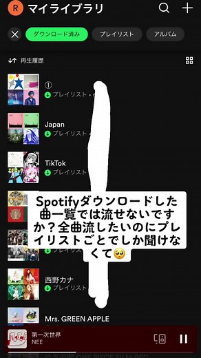 Spotifyの曲一覧とプレイリストの使い方