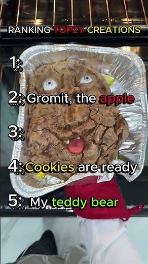 Ranking Topzy Creations #ranking #rankings #viral #shorts