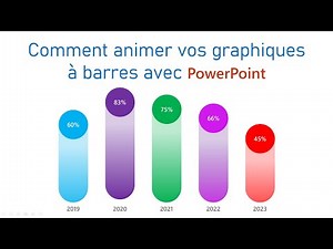Animation Powerpoint #23: Comment animez vos graphiques à barres