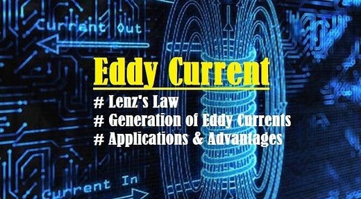 Eddy Current - How is it Generated | Effects of Eddy Current I Applications
