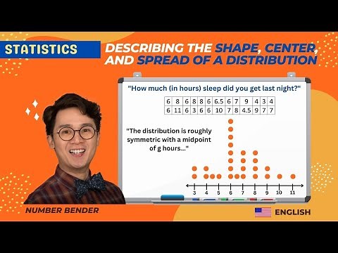 Describing the Shape, Center, and Spread of a Distribution