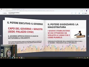 The Italian Constitution: the organization of the Republic