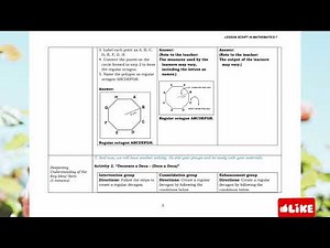 NMP: Grade 7- Week 1, Day 4, Q1