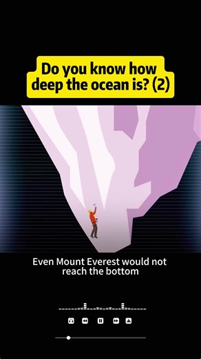 Exploring the Depths of the Ocean: How Deep Is It?