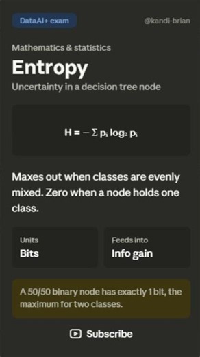 Entropy Explained | DataAI+ Decision Trees #CompTIA