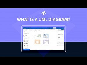 What is UML? Diagramming in the Unified Modeling Language | UML Basics with Gliffy