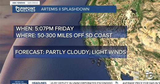 April 9th Forecast: Warmest day till mid next week, cooling trend starts tomorrow