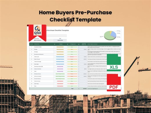 Home Buyers Pre-purchase Checklist Template - Etsy
