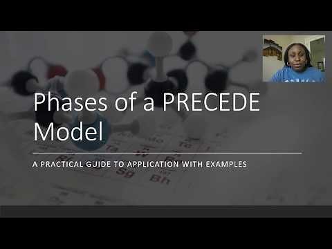 How to Apply the PRECEDE Model to Program Design and Plans With Examples