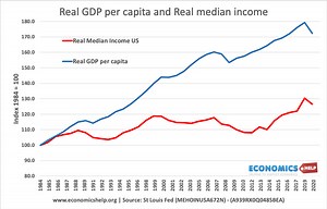 Alternatives to GDP - Economics Help