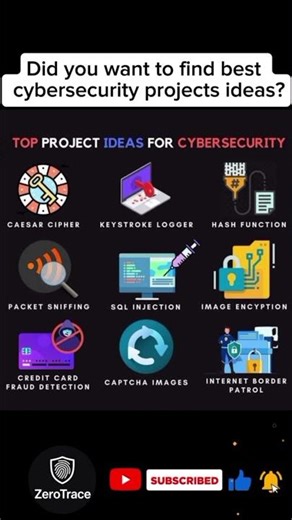 Top Cool Cybersecurity Project Ideas for Beginners! 🔒💻 #shortvideo #viral #coding #kalilinux