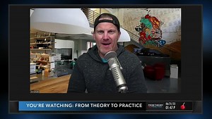 Managing an Inverted Strangle Between Your Strikes