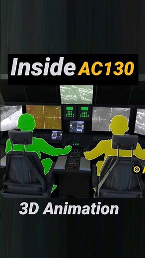 Inside AC-130 Attack Cargo plane #3d #science ‎@Aitelly