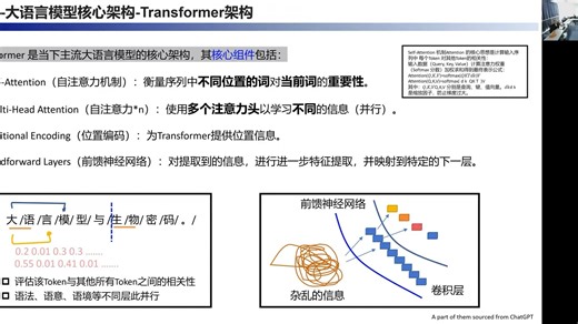利用 Evo 从分子尺度到基因组尺度进行序列建模与设计 | 文献解读