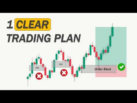 The Only Day Trading Plan You Need in 2026