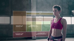 48K views · 577 reactions | The Fitness Profile assesses overall...