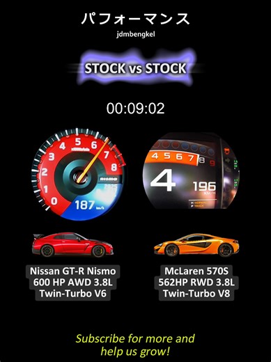 Nissan GT-R NISMO vs McLaren 570S: Who Wins the Race?