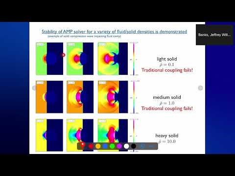 FEM@LLNL | Efficient Techniques for Fluid Structure Interaction