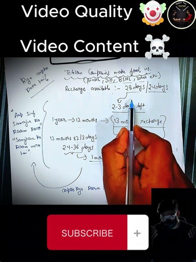 How Telecom Companies Are SCAMMING You #shorts