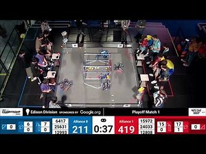 FTC WORLD RECORD 553 NP | 24033 Alphatronic + 15972 TehnoZ | INTO THE DEEP 🔥 ‪@teamtehnoz‬