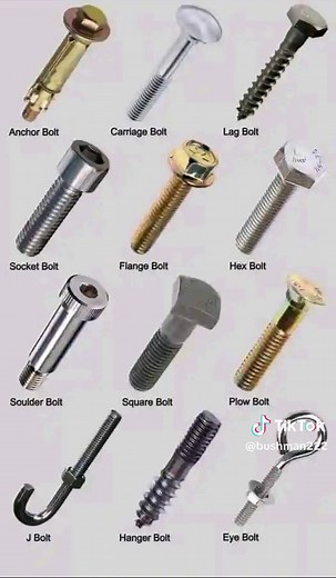 Understanding Different Types of Bolts in Engineering