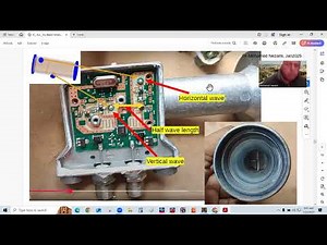 Part 2: K/Ka/Ku Band dual polarization Antenna to LNB Feed structure Design