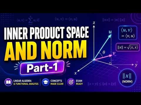 INNER PRODUCT SPACE & NORM by Suman Sir #maths #norm #csir #lecture