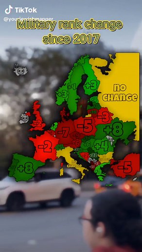 Exploring Lithuania's Military Rank and Position in Europe