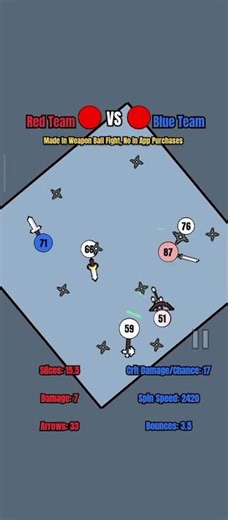 Who do you think will win? #battle red team VS blue team